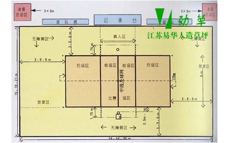 人造草坪廠家設計的排球場尺寸平面圖完整版（圖）超級實用